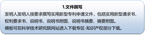 1.文件撰写发明人发明人按要求撰写实用新型专利申请文件，包括实用新型请求书、权利要求书、说明书、说明书附图、说明书摘要、摘要附图。模板可在科学技术研究院网站进入下载专区-知识产权部分下载。